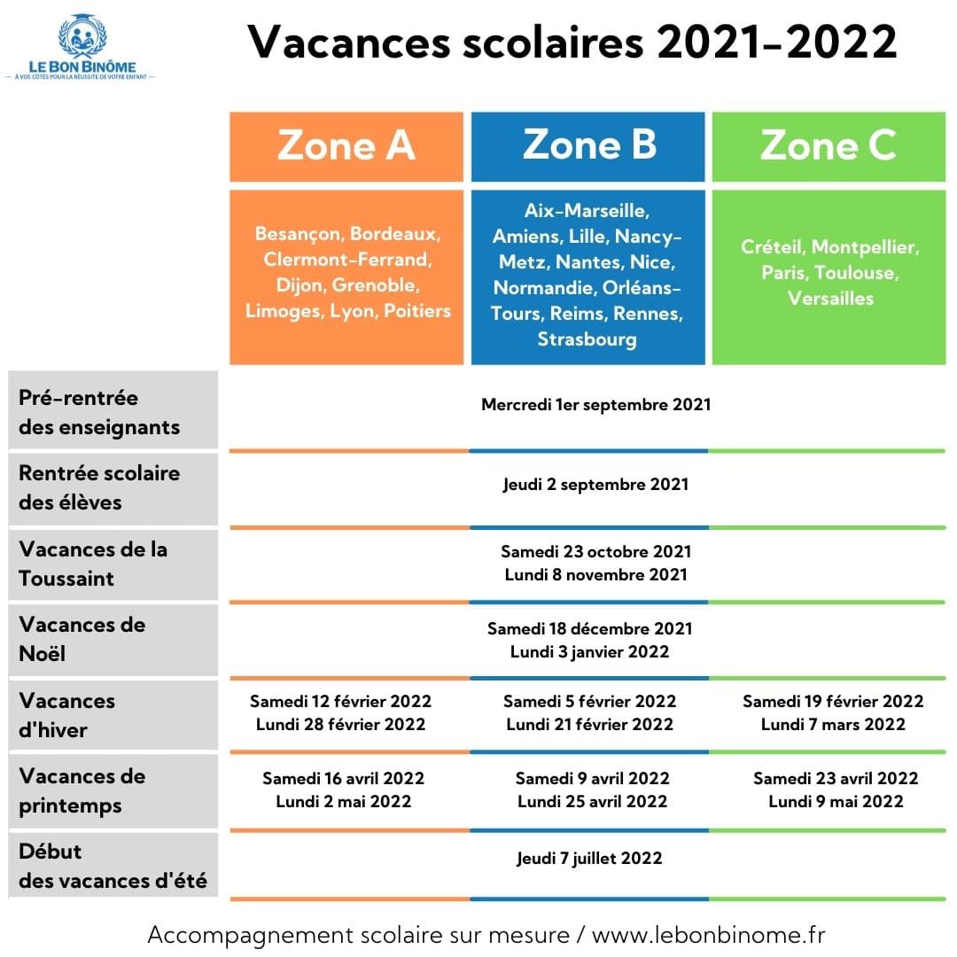 Dates Des Vacances Scolaires 2021 2022 Le Bon Binome